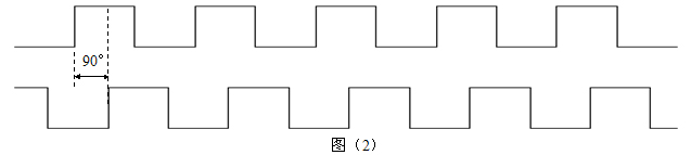 齒輪測(cè)速傳感器